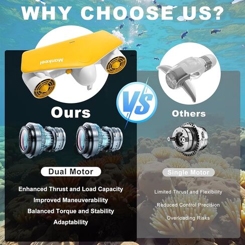 Aimery Oryxearth Dual Motor Underwater Scooter, 164FT Max Depth, 2 Speed Modes Control (1.79mph & 4.03mph) with Child Lock and Camera Compatible for Scuba Diving Snorkeling in Saudi Arabia