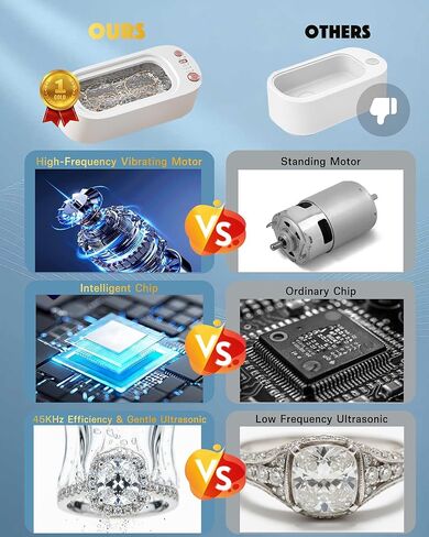 Jewelry Cleaner, Portable Travel Ultrasonic Jewelry Cleaner Machine with 3 Mode, Rechargeable 45KHz Diamond Cleaner for Rings, Watch, Glasses and Retainer, Professional Coin and Gold Cleaner in Saudi Arabia