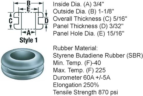 Rubber Grommets Water Seal Hydroponics Dutch Bucket for use with 1/2" SCH 40 PVC Pipe, 1" drilled Hole - Pack of 20 in Saudi Arabia