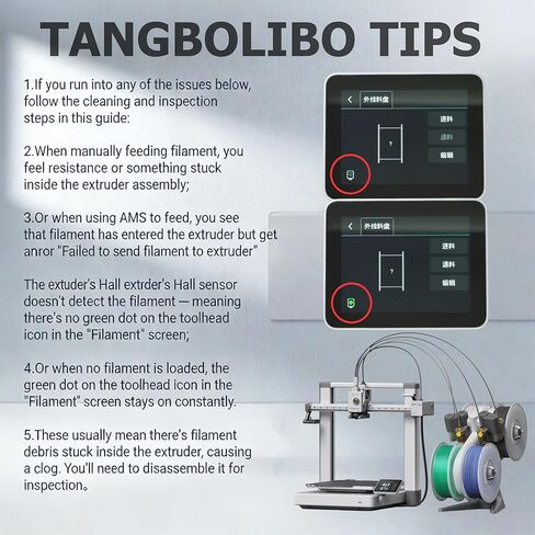TANGBOLIBO AMS Lite Filament Hub Kit لمحول الطابعات ثلاثية الأبعاد الصغيرة Bambu Lab A1 & A1 in Kuwait