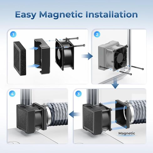 طقم تهوية قابل للتعديل من TOPCUBE مع مروحة عادم قوية وفلتر، مجموعة أنابيب عادم مثبتة مغناطيسيًا لحاوية الطابعة ثلاثية الأبعاد، تهوية فعالة، روائح العادم والدخان والغبار in Kuwait