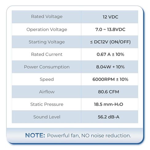 طقم تهوية قابل للتعديل من TOPCUBE مع مروحة عادم قوية وفلتر، مجموعة أنابيب عادم مثبتة مغناطيسيًا لحاوية الطابعة ثلاثية الأبعاد، تهوية فعالة، روائح العادم والدخان والغبار in Kuwait
