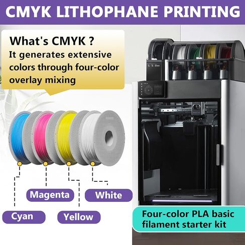 10 مجموعات من لوحة الإضاءة الخلفية LED CMYK متوافقة مع طابعة Bambu Lab P1/X1/A1 ثلاثية الأبعاد، لوحة PCB Lithophane مع كابل توصيل USB، مشاريع طباعة ثلاثية الأبعاد DIY in Kuwait