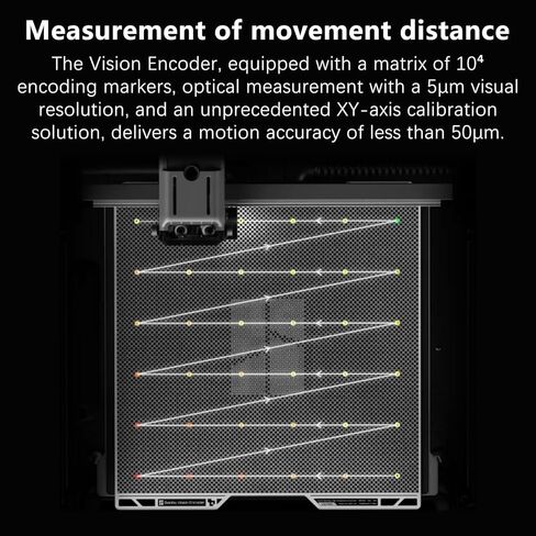 جهاز تشفير الرؤية H2S/H2D/H2C الأصلي لسلسلة Bambu Lab H2، لوحة معايرة فائقة الدقة مقاس 50 ميكرومتر، معايرة لمدة 5 دقائق، جودة طباعة ثلاثية الأبعاد على مستوى الحقن، مطبوعات كبيرة الحجم عالية الدقة in Kuwait