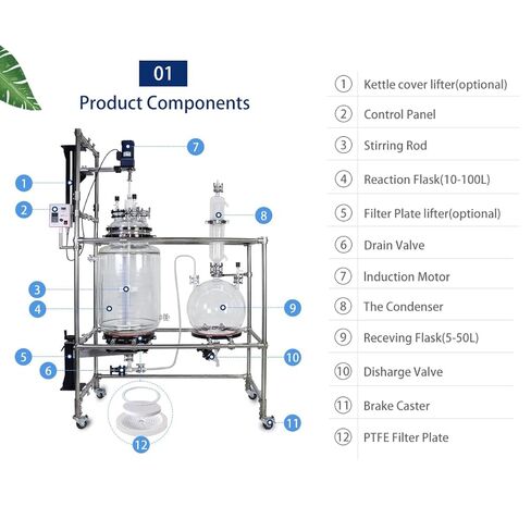 HNZXIB 50L/20L Laboratory Crystallization Reactor Jacketed Glass Reactor in Kuwait