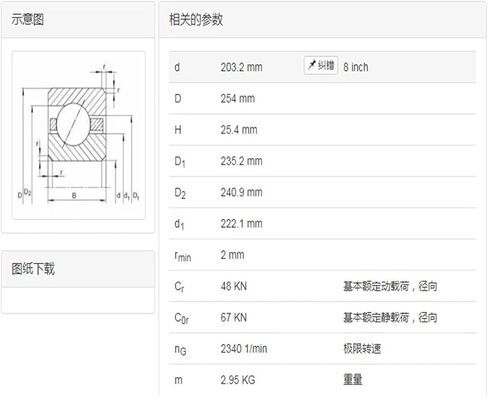 KG080ARO Thin Section Ball Bearing in Kuwait
