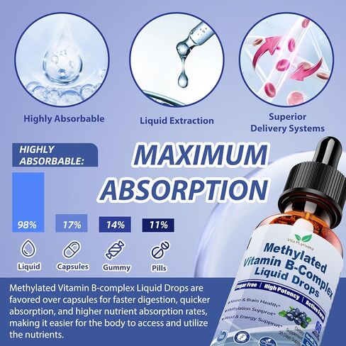 ميثيل ب المركب قطرة سائلة كاملة 9 في 1 ميثيل ب فيتامينات ث. B12 ميثيلفولات إينوزيتول كولين TMG فيتامين C E، مركب B الفائق ميثيل لدعم MTHFR، مزاج الطاقة، صحة الأعصاب والدماغ in Kuwait