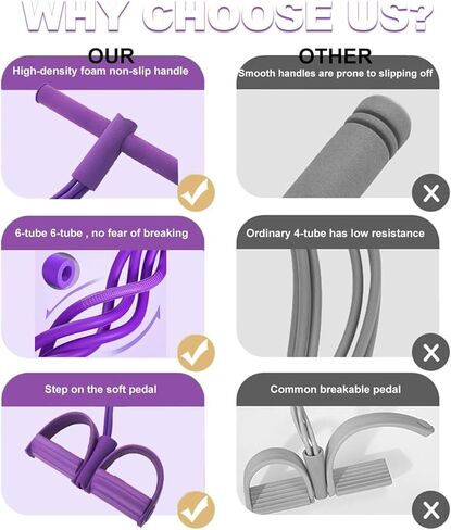 Pedal Resistance Band with Handle, 6-Tube Multifunction Stretching Workout for Abdomen Waist Arms Legs Training (Purple) in Saudi Arabia