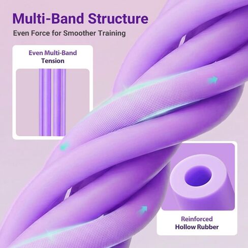 Pedal Resistance Band with Handle, 6-Tube Multifunction Stretching Workout for Abdomen Waist Arms Legs Training (Purple) in Saudi Arabia