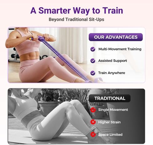 Pedal Resistance Band with Handle, 6-Tube Multifunction Stretching Workout for Abdomen Waist Arms Legs Training (Purple) in Saudi Arabia