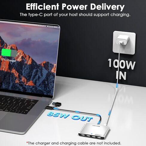 WAVLINK USB to HDMI/DVI/VGA Universal Display Adapter, Supports Resolutions up to 1920x1080, Compatible with Windows, MacOS, ChromeOS, Android in Saudi Arabia