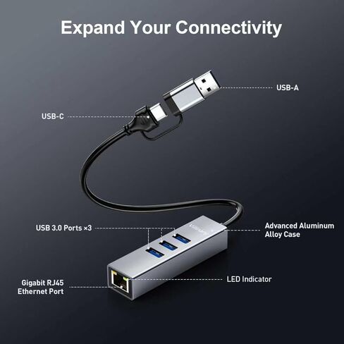 USB C to Ethernet Adapter, 4-in-1 USB C Hub with Gigabit LAN Port and 3 USB 3.0 Ports, Compatible with MacOS, Windows Linux Laptops, Driver-Free Setup, Portable RJ45 Dongle for Laptop in Saudi Arabia