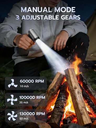 Smiling Shark Compressed Air Duster, J02 Super Power 150000RPM Aluminum Electric Air Duster with Mini Vacuum Cleaner, 2 Modes (Normal&Storm) Adjustable Dust Blower for PC/Outdoor/House/Car in Kuwait