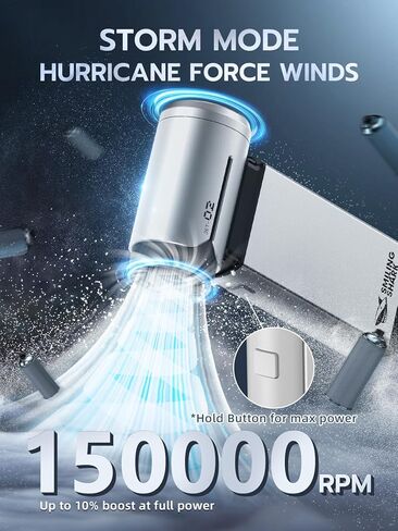 Smiling Shark Compressed Air Duster, J02 Super Power 150000RPM Aluminum Electric Air Duster with Mini Vacuum Cleaner, 2 Modes (Normal&Storm) Adjustable Dust Blower for PC/Outdoor/House/Car in Kuwait