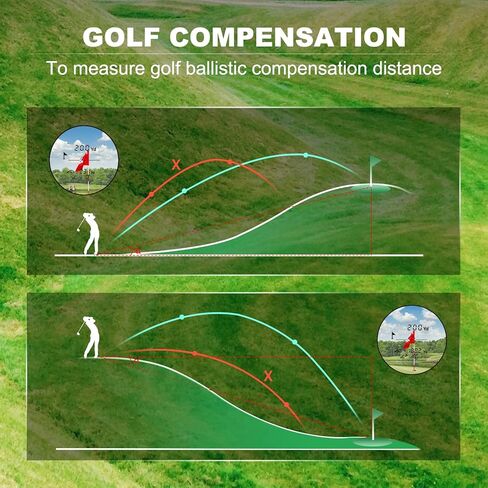 Mileseey GPF12 Golf Rangefinder with Slope - 1100 Yards Laser Range Finder with 7.5° Wide View, Golf Scope Distance Finder 6X Magnification 0.1s Flag Pole Locking Vibration USB C Rechargeable in Kuwait