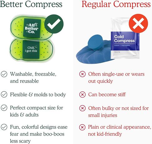 Soft Reusable Ice Packs Cold Compress Pads for Kids & Adults – Pain Relief Ice Gel Packs for Injuries, Boo Boos, Growing Pains, Knee, Back, Flexible, Freezable & Gentle on Skin - Set of 2 in Saudi Arabia