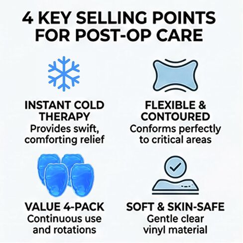 Vasectomy Reusable Cold Ice Packs for Testicular Support and Pain Relief, Vasectomy Gift for Men (Excluding Underwear) in Kuwait