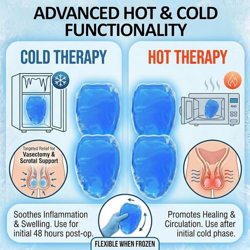 Vasectomy Reusable Cold Ice Packs for Testicular Support and Pain Relief, Vasectomy Gift for Men (Excluding Underwear) in Kuwait