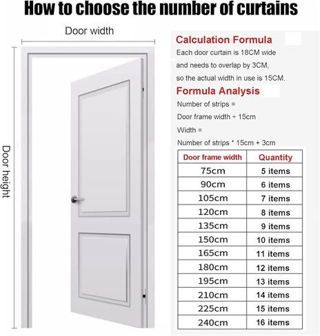 Clear PVC Strip Curtains Kit - Heavy-Duty Plastic Vinyl Door Curtain with Hardware for Doorways, Warehouse & Garage, Single Panel, Smooth Finish, Size 90x220cm (35.43x86.61in) in Kuwait