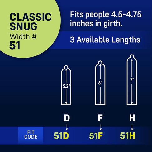MyONE Custom Fit Classic Sized Condoms | Tailored Width & Length | Max Pleasure | Triple Tested Softer Latex | Lubricated | Nontoxic, Vegan, Non-GMO | 55G: Classic Wide(55), Length 6.5" (G) in Saudi Arabia