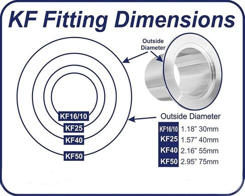 KF40-1000mm Stainless Steel Bellows - Vacuum Equipment Corrugated Tube for Industrial Use SS304 KF40 Vacuum Corrugated Bellows Hose Set Length 1000mm Stainless Steel 304 NW40 Flexible Bellow in Kuwait