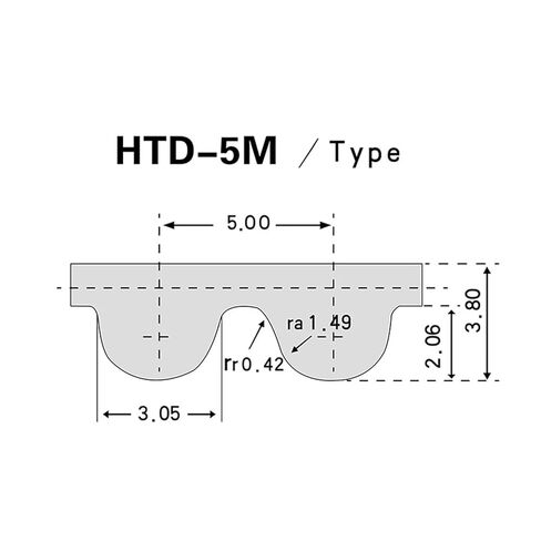 أحزمة HTD 770-5M-12، حزام مطاطي بتوقيت حلقة مغلقة، العرض 13/20/25 مم، C = 770 مم، 154T، محرك صناعي (العرض 17 مم) in Kuwait