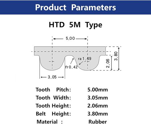 HTD5M 255 Synchronous Timing Belt HTD255-5M Rubber Teeth 51 Length 255mm Width 10/15/20/25/30mm Closed Loop(Width 8mm) in Saudi Arabia