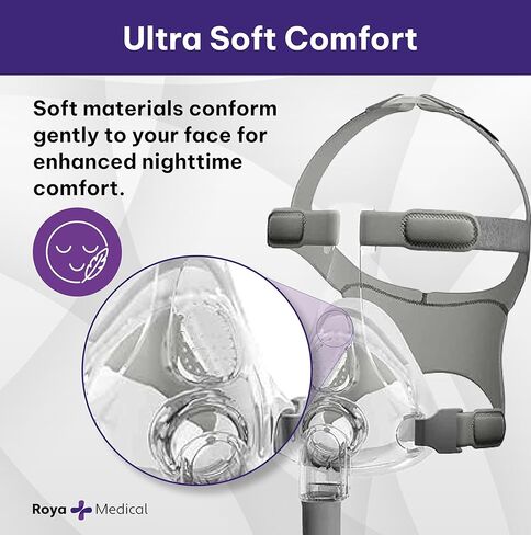 Simplus FF Mask Replacement Small Size Cushion by Roya Health, Pack of 2 in Kuwait