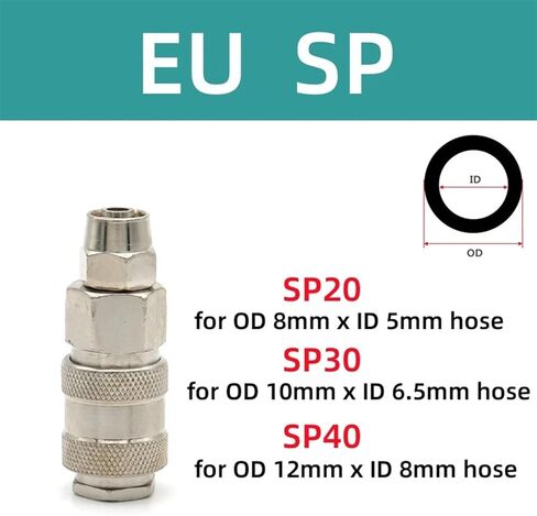 Pneumatic Fitting For Air Compressor European Standard Quick Coupling Connector Coupler SH PH SM PM SF PF SP PP(EU SP,8mm) in Saudi Arabia