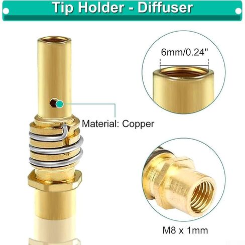 19 PCS MIG Welding Torch Nozzle Contact Tips Accessories Kit for MB15 15AK Includes Gas Diffusers and Wrench in Saudi Arabia
