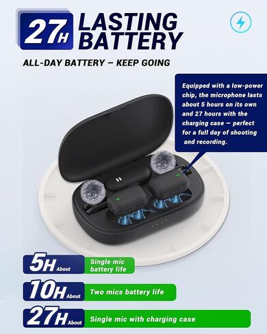 Wireless Lavalier Microphone, Clip-On Lapel Mic for iPhone Android with Noise Cancelling, Professional Mini Microphone for Recording, Podcast, Streaming, YouTube, Vlog, Portable & Easy to Use in Kuwait