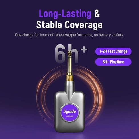 Synido 5.8GHz Wireless Guitar System USB-C, Cordless Guitar Transmitter Receiver, 8 Channels 5ms Low Latency, 100ft Range, 1/4 & 3.5mm Jack for Guitar/Bass/Drum/Keyboard/DJ/Amp Instrument, SW100 in Kuwait