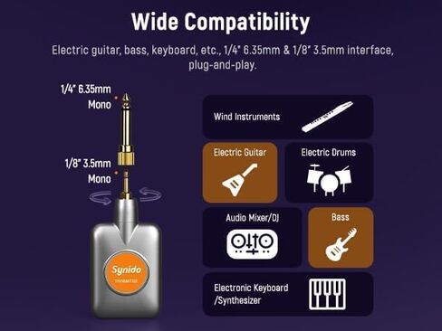 Synido 5.8GHz Wireless Guitar System USB-C, Cordless Guitar Transmitter Receiver, 8 Channels 5ms Low Latency, 100ft Range, 1/4 & 3.5mm Jack for Guitar/Bass/Drum/Keyboard/DJ/Amp Instrument, SW100 in Kuwait