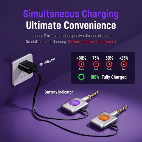 Synido 5.8GHz Wireless Guitar System USB-C, Cordless Guitar Transmitter Receiver, 8 Channels 5ms Low Latency, 100ft Range, 1/4 & 3.5mm Jack for Guitar/Bass/Drum/Keyboard/DJ/Amp Instrument, SW100 in Kuwait