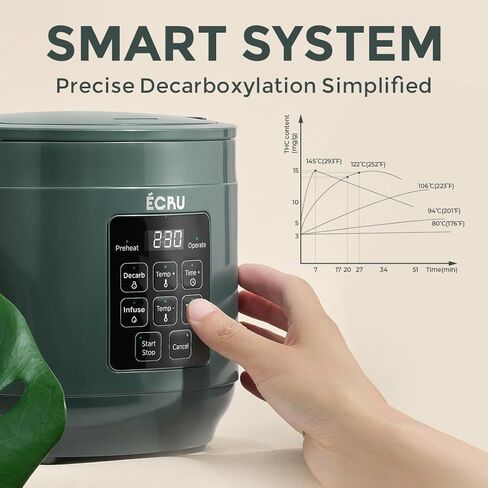 2 in 1 Herb Decarboxylator Infuser - 3oz Decarb Machine for Butter Infusion in Saudi Arabia