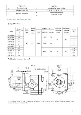 Hydraulic Gear Pump Oil HGP Series HGP-2A-F5RHGP-2A-F7RHGP-2A-F11.5R High Pressure HGP-2A-F2 to 12R(HGP-2A-F11R) in Saudi Arabia
