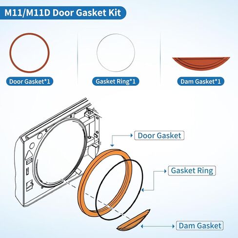 طقم حشية الباب M11 لختم الباب Midmark Ritter M11 M11D يتضمن حشية الباب والسد (#002-0504-00) وحلقة الحشية (#057-0790-00) قطعة استبدال مجموعة الختم in Kuwait
