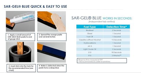 SAR-Gel Blue 1oz. CMR-Free Water Finding Paste - 1 Pack in Saudi Arabia