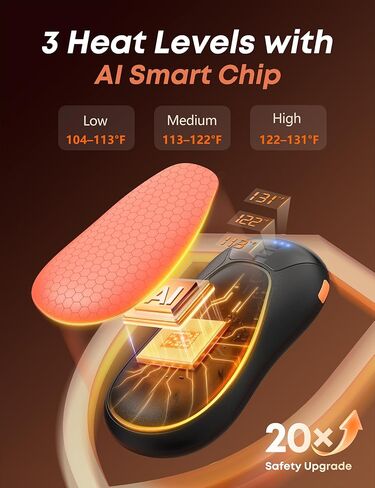 JIJ Rechargeable Hand Warmers 2 Pack - 8000mAh Electric Hand Warmers in Saudi Arabia