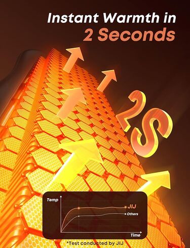 JIJ Rechargeable Hand Warmers 2 Pack - 8000mAh Electric Hand Warmers in Saudi Arabia