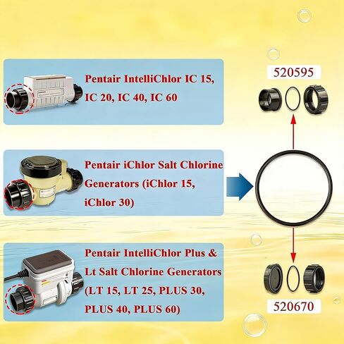 يناسب Pentair IntelliChlor IC15 IC20 IC40 IC60 وiChlor مولدات الكلور الملح 521147 o Ring Intelli Chlor جوانات الكمية 10 in Kuwait