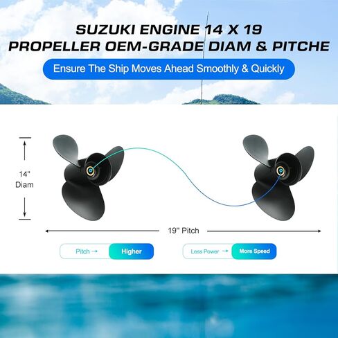 14 x19 Aluminum Boat Propeller for Suzuki DF 70/90/100/115/140 HP Engine, 15 Spline Tooth, 3 Blades,OEM Parts No. 58100-90J10-019,Rh in Kuwait