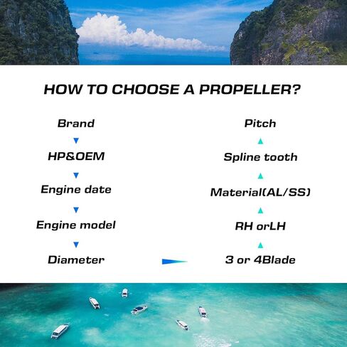 14 x19 Aluminum Boat Propeller for Suzuki DF 70/90/100/115/140 HP Engine, 15 Spline Tooth, 3 Blades,OEM Parts No. 58100-90J10-019,Rh in Kuwait