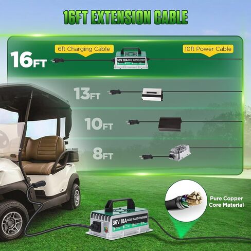 شاحن بطارية عربة الجولف 36 فولت لسيارة EZGO/Yamaha/Club، شاحن عربة الجولف 18AMP 36V IP67 مقاوم للماء شحن سريع ذكي أوتوماتيكي بالكامل، لبطاريات الرصاص الحمضية فقط - غير متوافق مع الليثيوم in Saudi Arabia