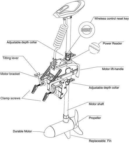 محرك التصيد Zichen Haswing CaymanT Transom-Mount مع جهاز تحكم لاسلكي عن بعد وتحكم في القدم - قوة دفع 55 رطل، 39 بوصة. عمود لقارب صيد الكاياك في المياه العذبة والمياه المالحة in Saudi Arabia