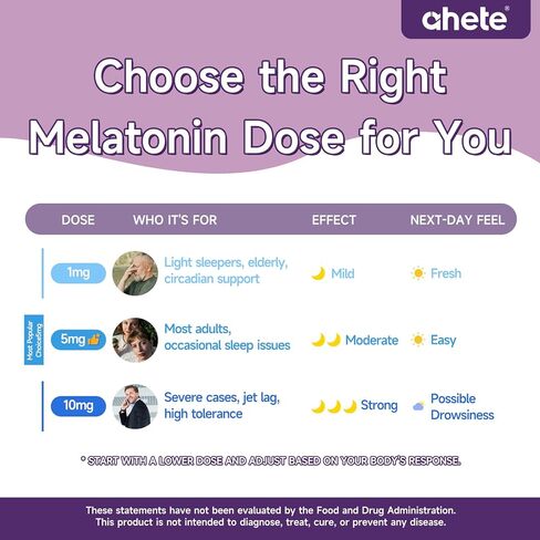 Melatonin 5mg Gummies for Adults, Raspberry Flavor Sleep Aid, Sugar-Free, 60 Gummies, 60 Days Supply in Saudi Arabia