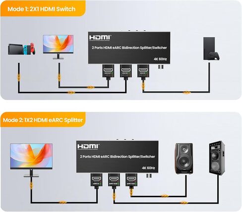 وصلات avedio محول مصفوفة HDMI 4x2 مع مخرج صوت SPDIF/3.5 مم، 4K@30 هرتز 4 في 2 مخرج HDMI 1.4b HDCP 2.2 محدد محول مع جهاز تحكم عن بعد بالأشعة تحت الحمراء، EDID قابل للضبط، يدعم DTS/Dobly-TrueHD/DSD in Saudi Arabia