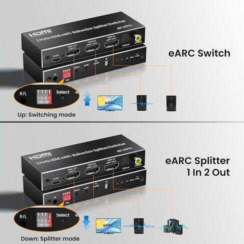 وصلات avedio محول مصفوفة HDMI 4x2 مع مخرج صوت SPDIF/3.5 مم، 4K@30 هرتز 4 في 2 مخرج HDMI 1.4b HDCP 2.2 محدد محول مع جهاز تحكم عن بعد بالأشعة تحت الحمراء، EDID قابل للضبط، يدعم DTS/Dobly-TrueHD/DSD in Saudi Arabia