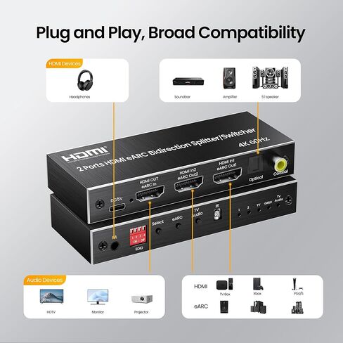 وصلات avedio محول مصفوفة HDMI 4x2 مع مخرج صوت SPDIF/3.5 مم، 4K@30 هرتز 4 في 2 مخرج HDMI 1.4b HDCP 2.2 محدد محول مع جهاز تحكم عن بعد بالأشعة تحت الحمراء، EDID قابل للضبط، يدعم DTS/Dobly-TrueHD/DSD in Saudi Arabia
