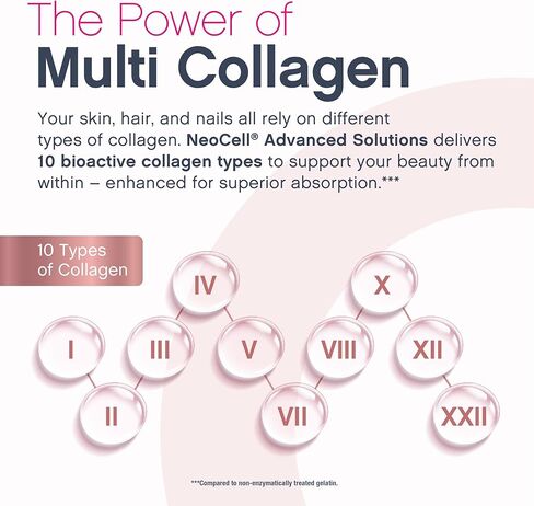 NeoCell Multi Collagen Peptides | 60 Caplets | Advanced Formula | Nourishing Formula | Hair, Skin, & Nails Supplement in Kuwait